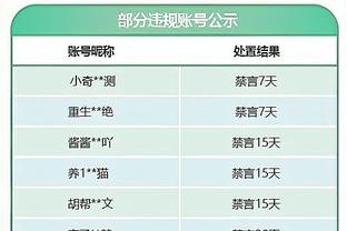 巴勒斯坦队长：我们不仅仅是参与，我们来亚洲杯是展示自身水平